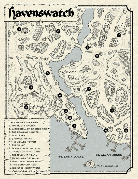Havenswatch